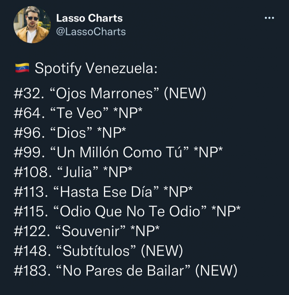 Lasso mantiene su éxito avasallador en Venezuela3