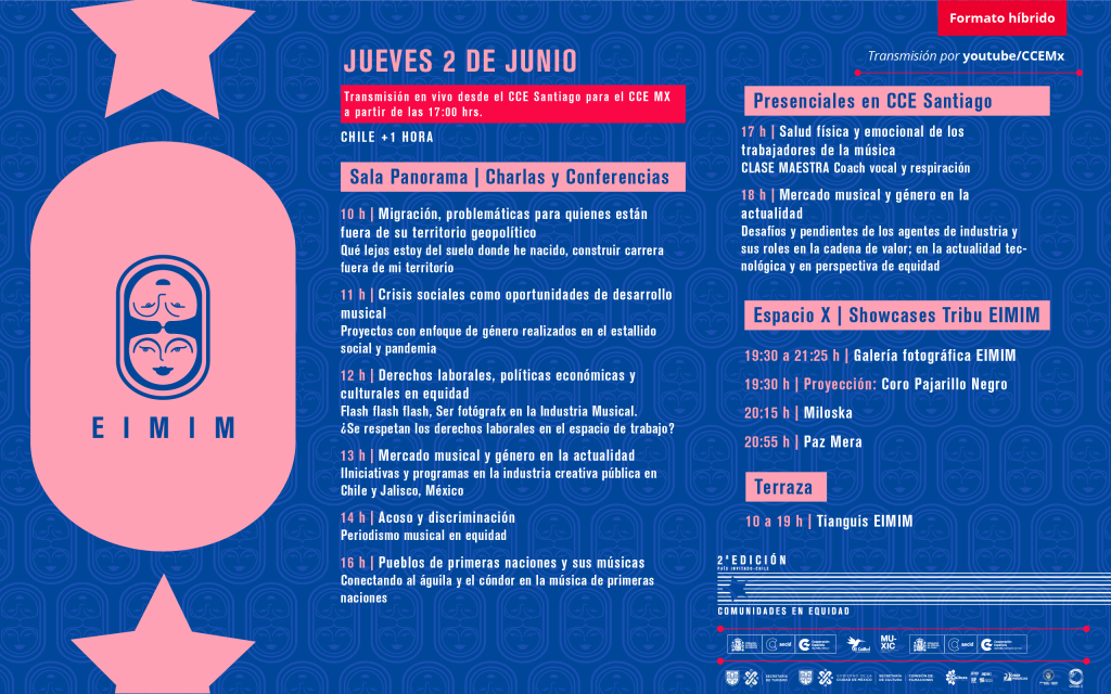 Segundo encuentro Iberoamericano de mujeres en la industria de la música3