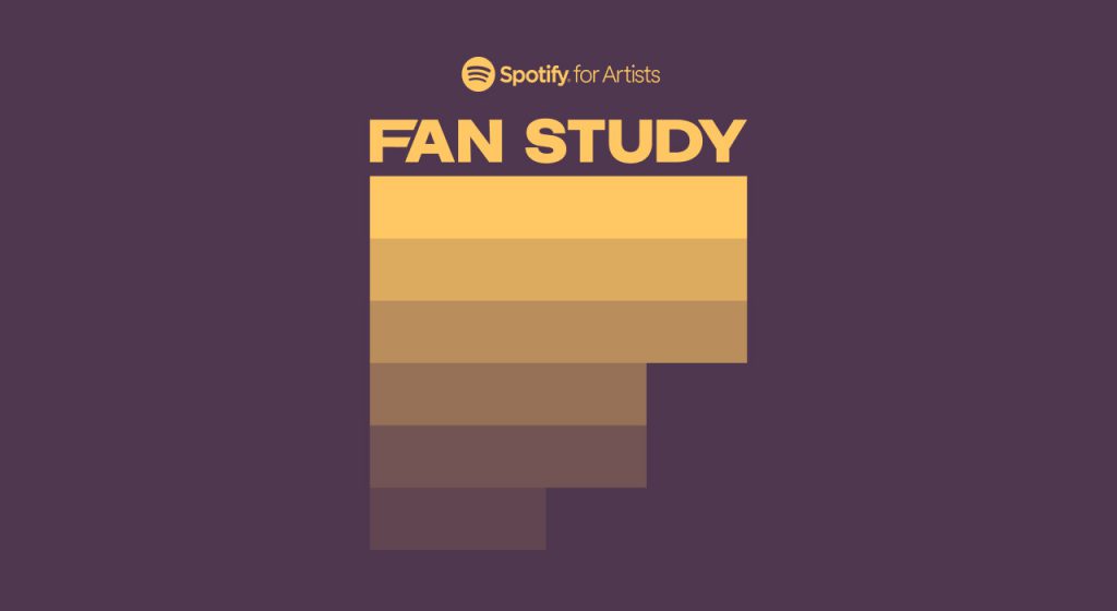 Fan Study de Spotify revela datos interesantes de México