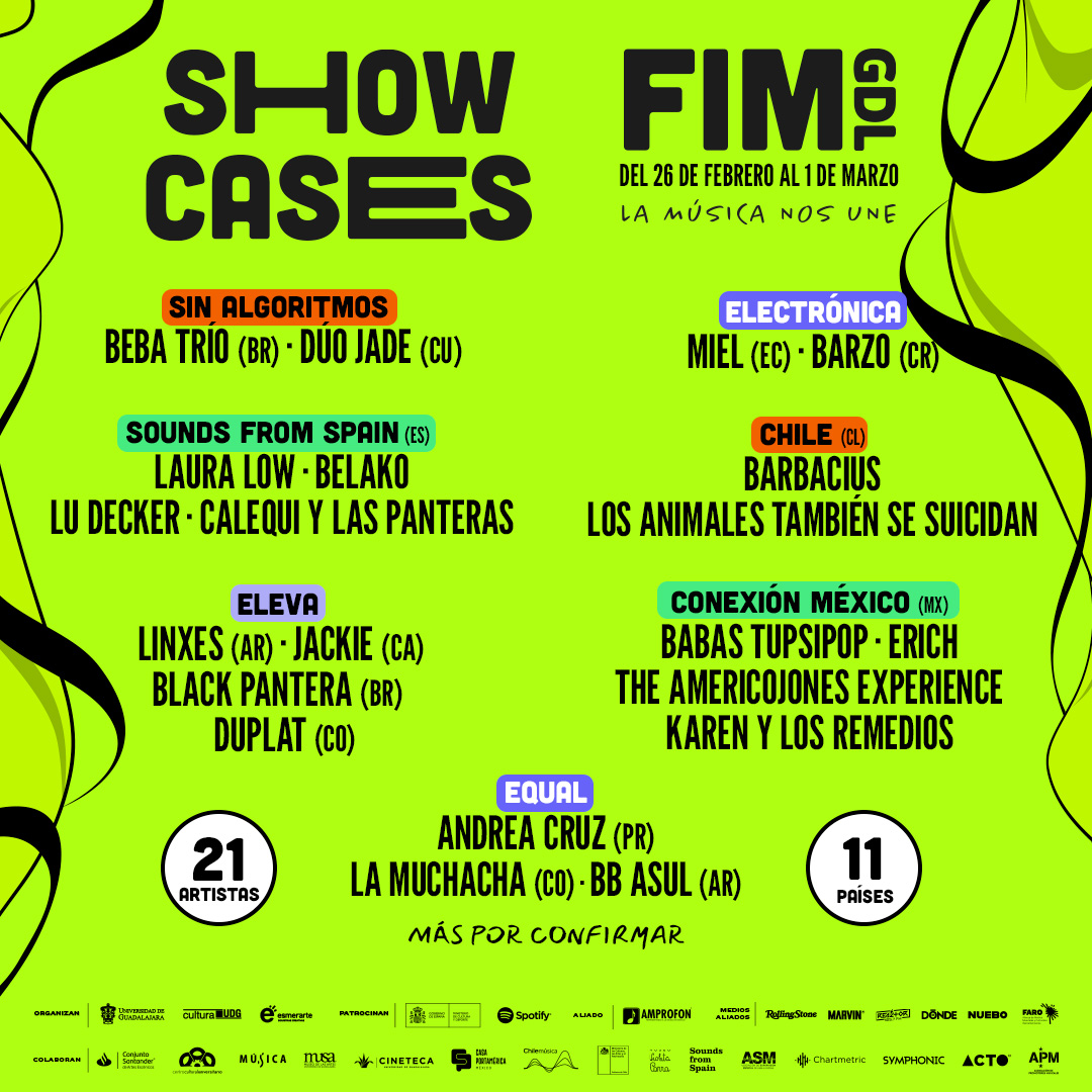 Showcases FIM